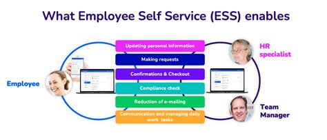 ess admerex|ESS .